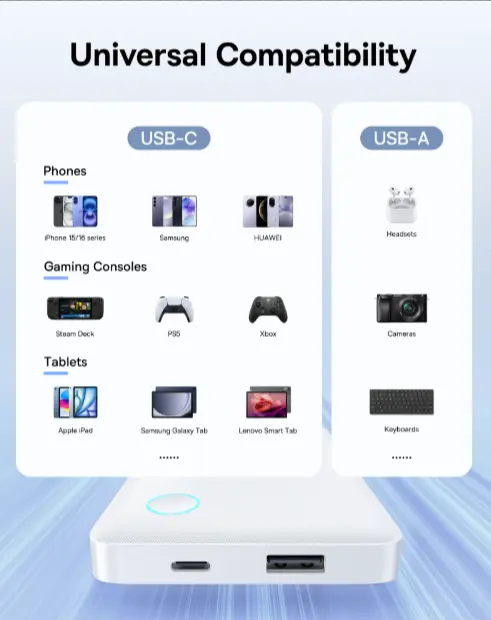 OS-Baseus EnerFill FP11 Power Bank 10000mAh 15W Moon White image 6