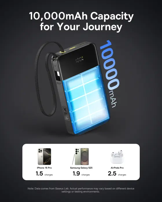 OS-Baseus EnerFill FC51 Bipow2 Pro Digital Display Power Bank  image 6