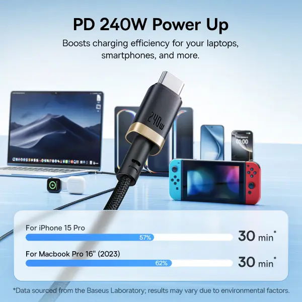 Baseus Dura Fast Charging Data Cable USB-C to USB-C 240W 1m Gold Black image 3