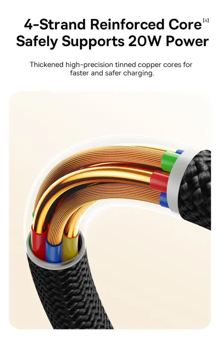 Baseus Dura Series Fast Charging Cable Type-C to iP 20W 1m Grey+Black image 1