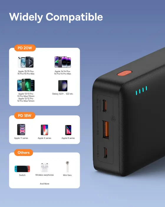 OS-Baseus Airpow Fast Charge Power Bank 20000mAh 20W Cluster Black  Black image 8