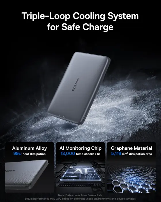 Baseus PicoGo AM41 Ultra-Slim Qi2 Magnetic Power Bank 10000mAh 27W Space Grey (Includes Simple Braided USB-C to USB-C Cable 30cm Black) image 3