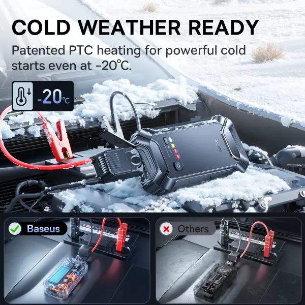PrimeTrip VJ1 Jump Starter 12000mAh image 1