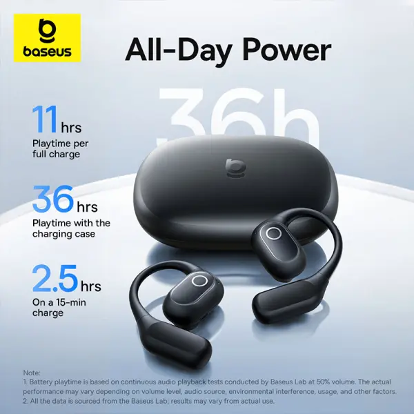 Eli 2i Fit Open-Ear TWS Earbuds Black image 2