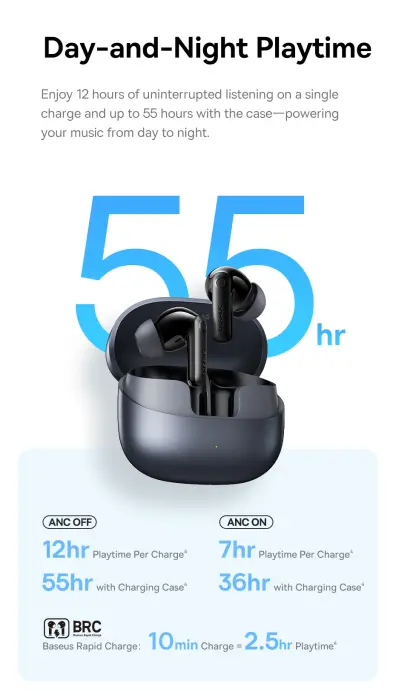 Bass BP1 Pro In-Ear TWS Earbuds Black image 5
