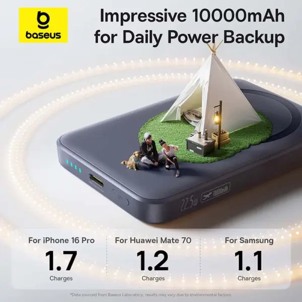 باور بنك بيسوس إينر فيل FM11 مغناطيسي 10000mAh بقدرة 22.5W - أبيض image 5
