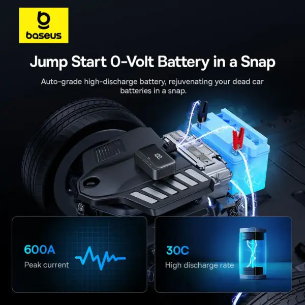 جامب استارتر ومضخة هواء للسيارات بيسوس 4 في 1 بقوة 600A وبطارية 6000mAh - أسود image 10