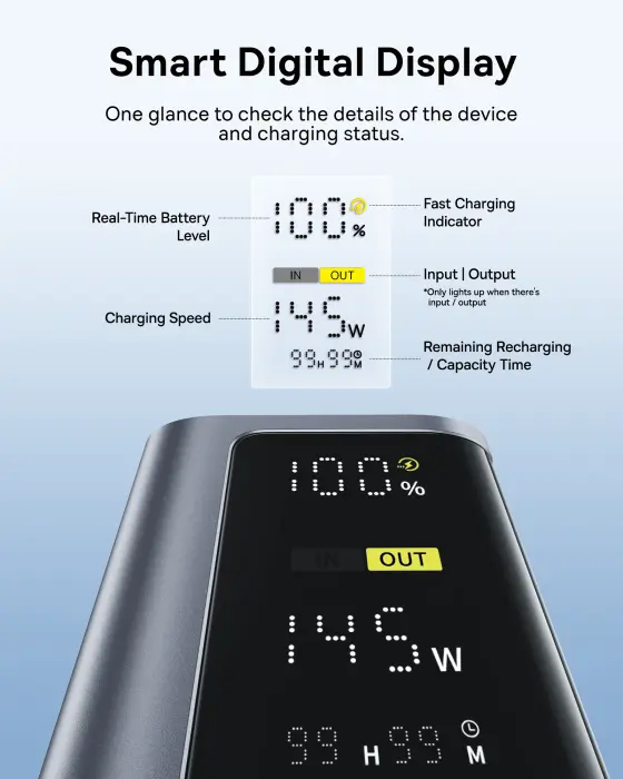 OS-Baseus EnerGeek GP12 Fast Charging Power Bank with Digital Display 20800mAh 145W Space Grey (Includes Type-C to Type-C Cable 1M 100W) image 6