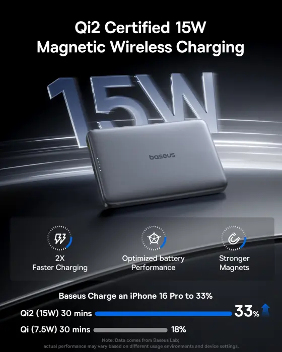Baseus PicoGo AM41 Ultra-Slim Qi2 Magnetic Power Bank 10000mAh 27W Space Grey (Includes Simple Braided USB-C to USB-C Cable 30cm Black) image 5