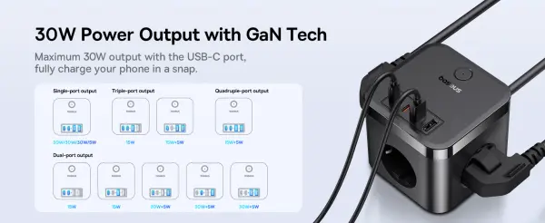 OS-Baseus PowerCombo Cube Power Strip 3AC+2U+2C 30W 1.5m EU Cluster Black image 6