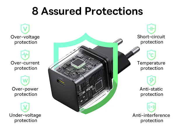 OS-Baseus Palm Fast Charger 1C 30W EU Cluster Black image 7