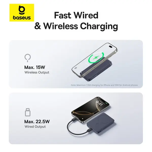 باور بنك بيسوس إينر فيل FM11 مغناطيسي 10000mAh بقدرة 22.5W - أبيض image 4