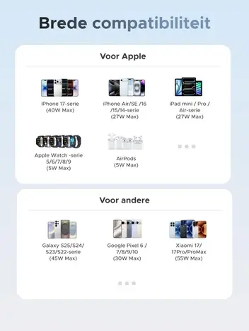 باور بنك يوجرين 10000 مللي أمبير 55 واط بكابل USB-C مدمج P727 - أزرق image 7