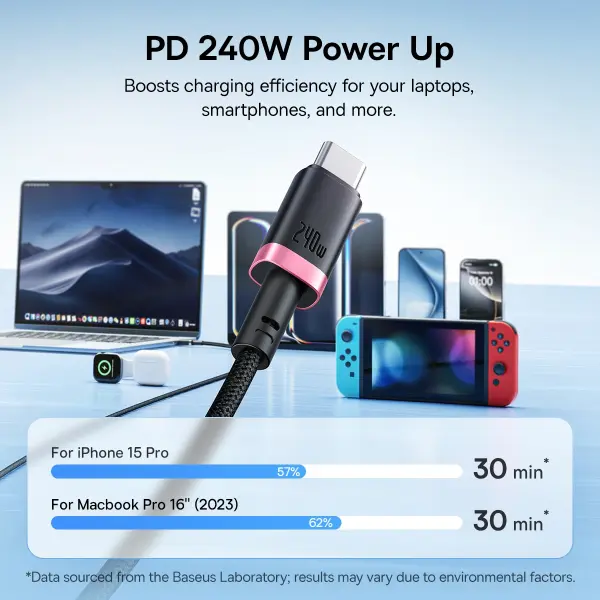 Baseus Dura Fast Charging Data Cable USB-C to USB-C 240W 1m Red Black image 3