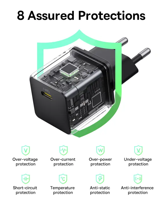 Baseus Palm Fast Charger 1C 20W EU Cluster Black image 4