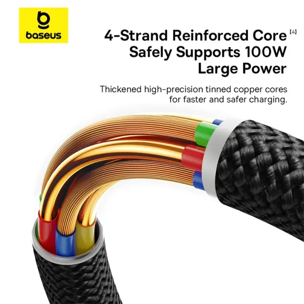 Baseus Dura Series Fast Charging Cable Type-C to Type-C 100W 2m Red+Black image 4