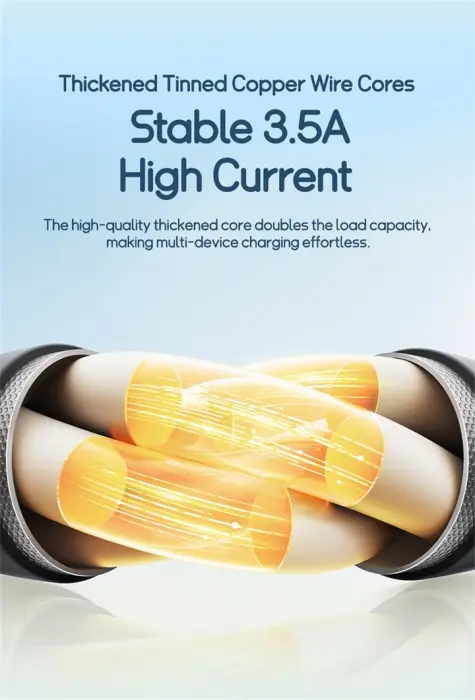 Baseus Ultra-Fast One-for-Three Fast Charging Cable USB-A to M+L+C 3.5A 0.8m Cosmic Black image 5