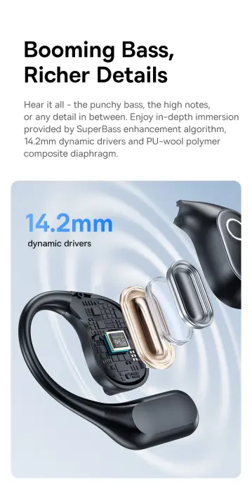Eli 2i Fit Open-Ear TWS Earbuds Black image 4