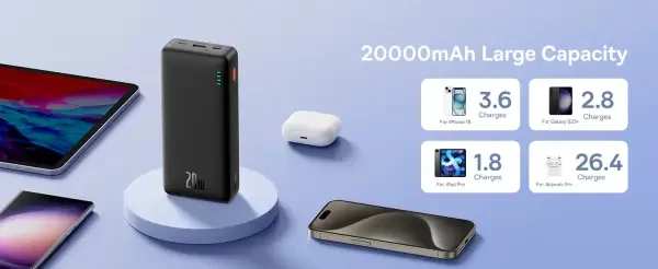 OS-Baseus Airpow Fast Charge Power Bank 20000mAh 20W Cluster Black  Black image 4