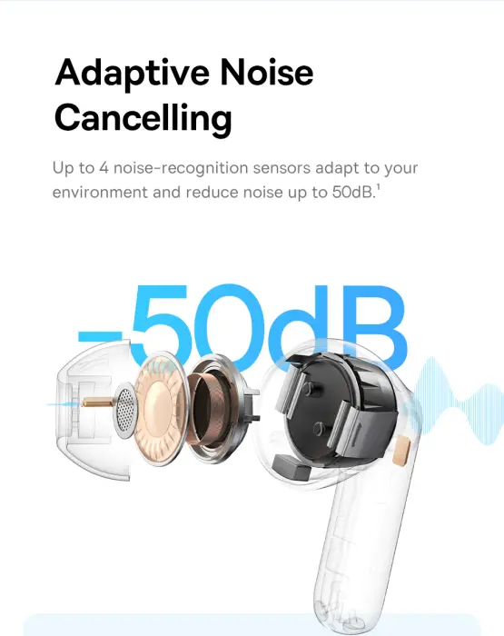 Bass BP1 Pro In-Ear TWS Earbuds Black image 7