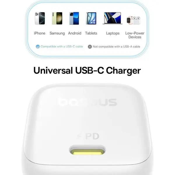 OS-Baseus PicoGo GaN Fast Charger 1C 45W EU Moon White image 1