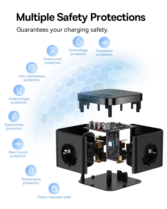 OS-Baseus PowerCombo Cube Power Strip 3AC+2U+2C 30W 1.5m EU Cluster Black image 9