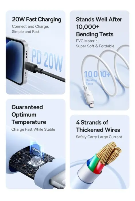 Baseus Silky Series Fast Charging Cable Type-C to iP 20W 1m Moon White image 6