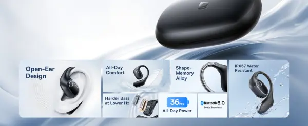 Eli 2i Fit Open-Ear TWS Earbuds Black image 5