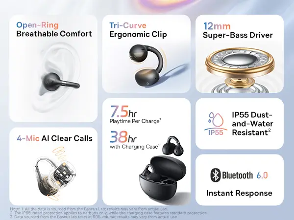 Baseus Bass BC1 Open-Ear True Wireless Earbuds (Clip-on Type) Cluster Black image 5