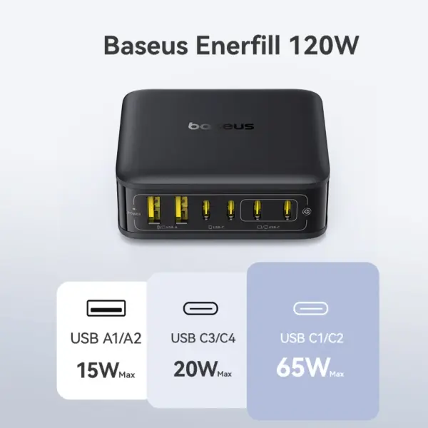 محطة شحن مكتبية بايسوس EnerFill FH21 بـ4 منافذ Type-C ومنفذي USB 120 وات أسود كوني image 2