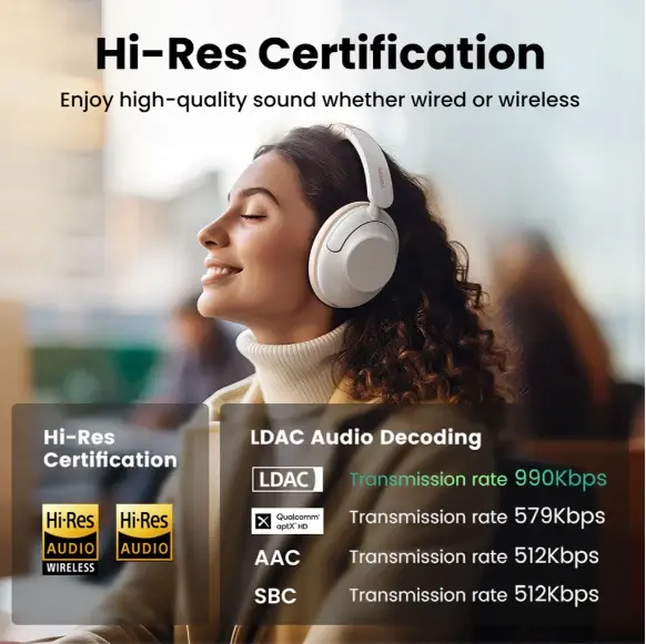 سماعة رأس يوجرين هايتون ماكس 5 لاسلكية ببطارية 90 ساعة وإلغاء ضوضاء HP202 - أبيض/ذهبي image 3