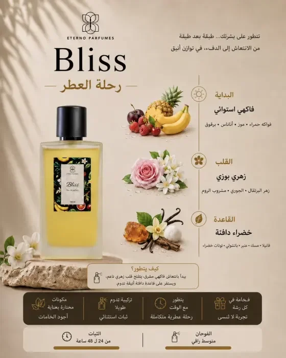عطر بلِس image 0