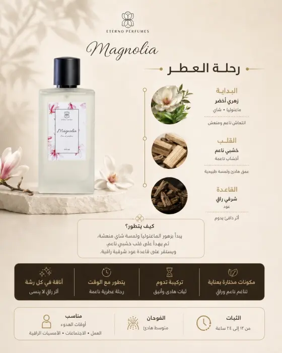 عطر ماغنوليا image 0