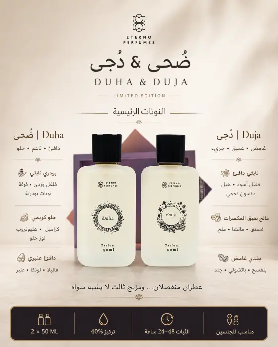 طقم عطور ضحى  و دجى image 2