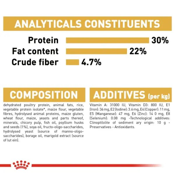 ROYAl CANIN PERSIAN - 2KG image 3