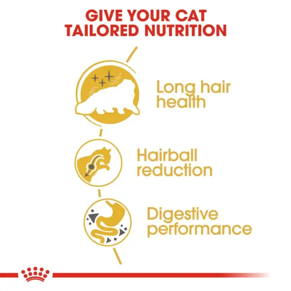 ROYAl CANIN PERSIAN - 2KG image 4