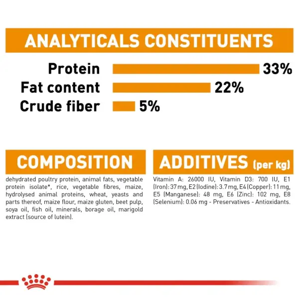 ROYAl CANIN HAIR & SKIN - 400gm image 3