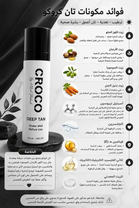 Deep Tan image 3