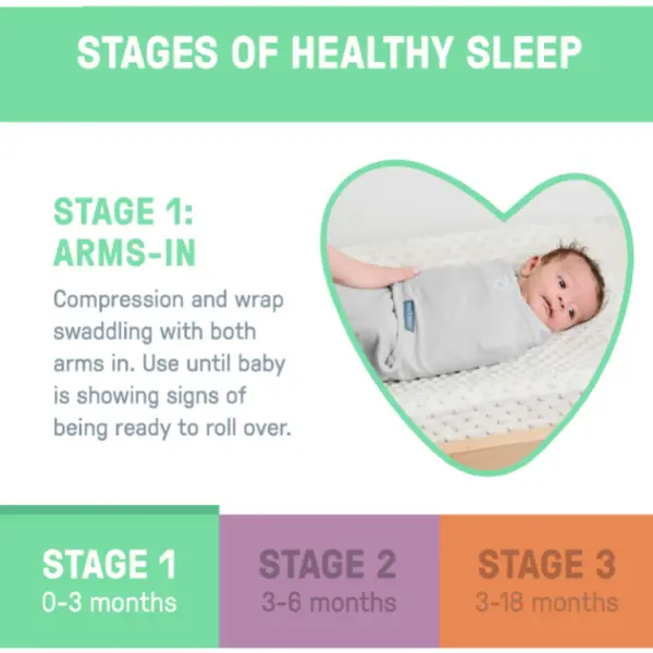 SwaddleMe Original Swaddle - I Heart You image 4