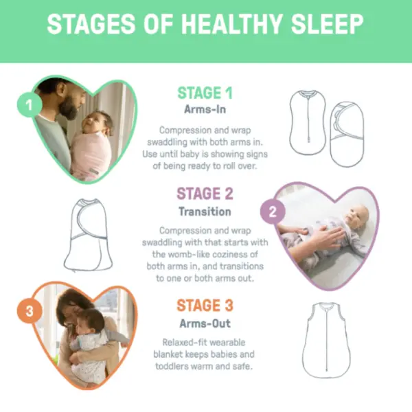 SwaddleMe Original Swaddle - I Heart You image 5