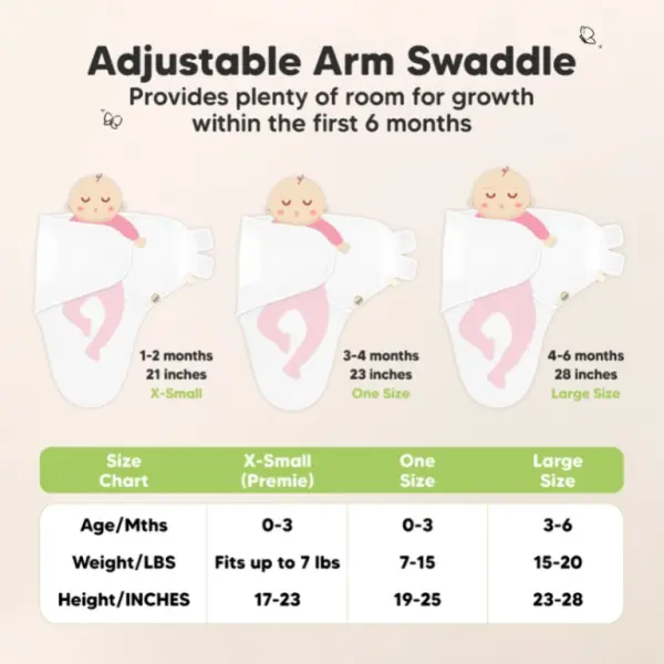 Ripple Soothe Wren Swaddle Sleep Sacks For Newborns - Pack of 3 image 2