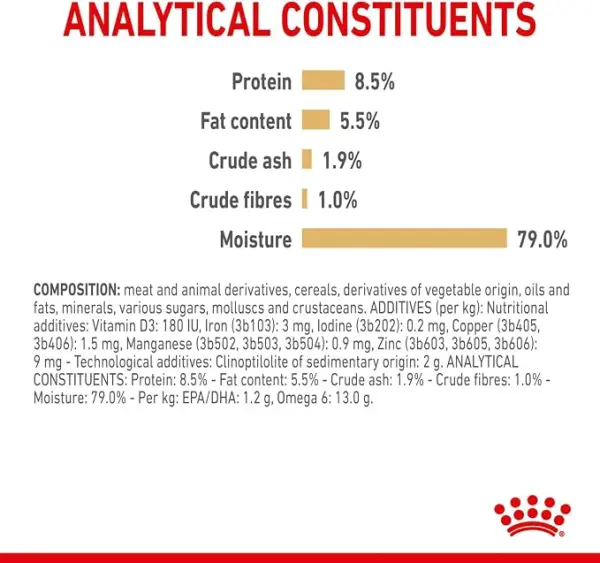 ROYAL CANIN Pomeranian Adult in Loaf Wet Dog Food Pouches - 85g image 4