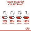 Royal Canin Kitten Dry Food 400G image 2