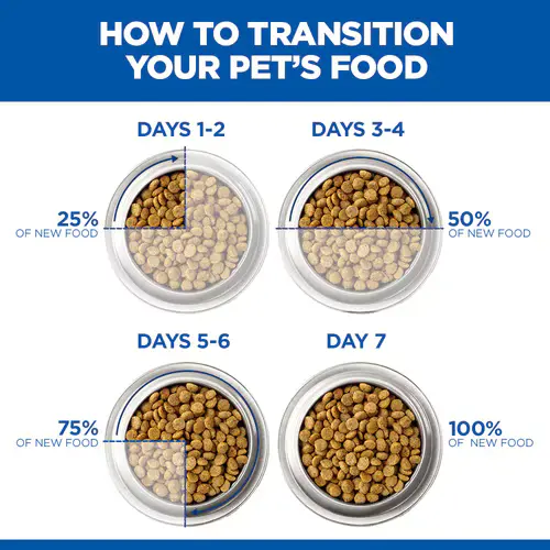 Hill's Science Plan Wet Food with Chicken for Puppies (Up to 1 Year) 370 gr image 4