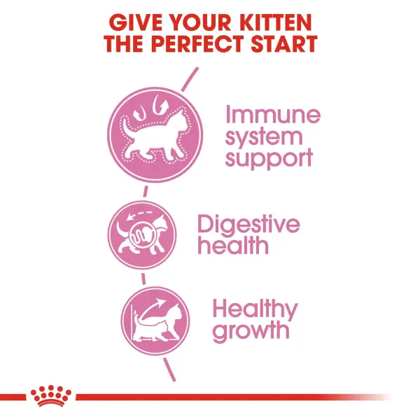 Royal Canin Kitten Dry Food 10KG image 3