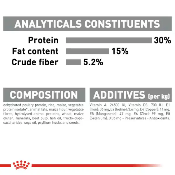 Royal Canin Oral Care Dry Food for Adult Cats 400 gr image 1