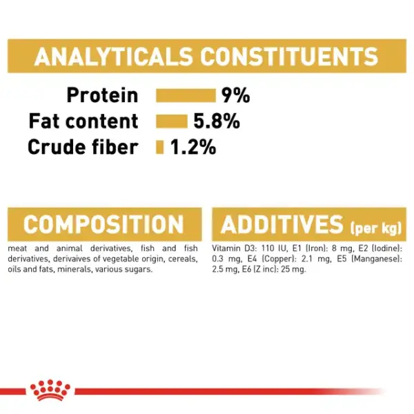 Royal Canin Poodle Adult Wet Dog Food 85G image 3