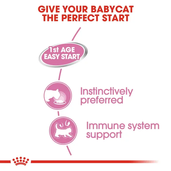 Royal Canin Mother &amp; Babycat Adult Wet Cat Food 195g image 2