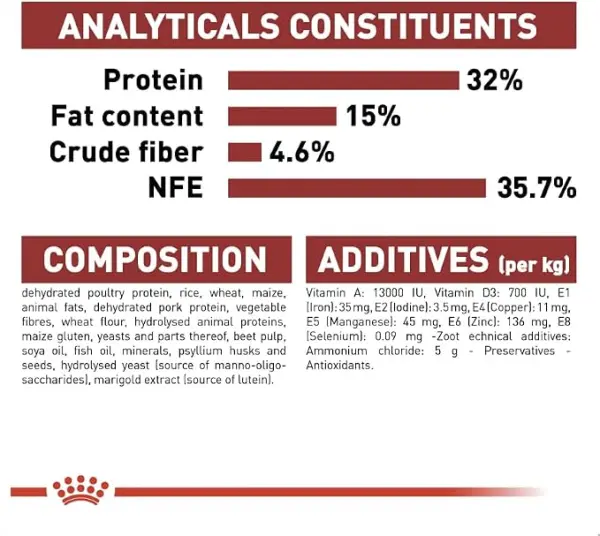 Royal Canin Regular Fit 32 Adult Dry Cat Food 10KG image 3