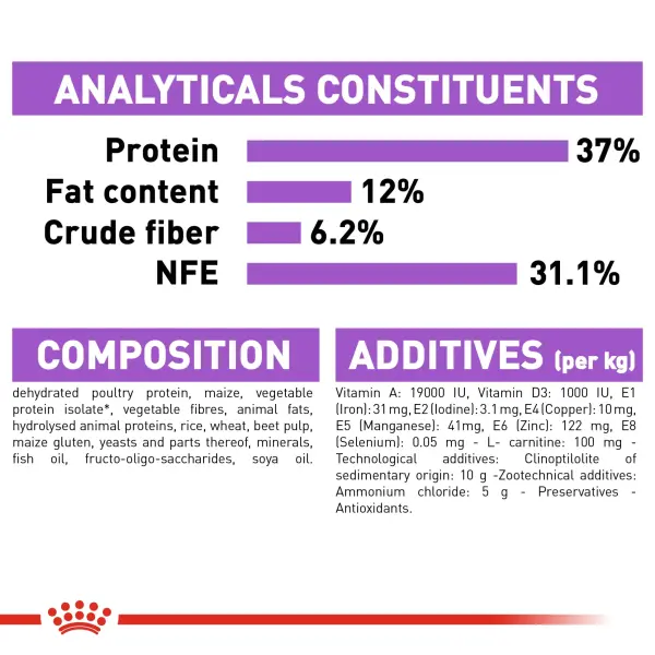 Royal Canin Regular Dry Food for Sterilized Adult Cats 10 kg image 4